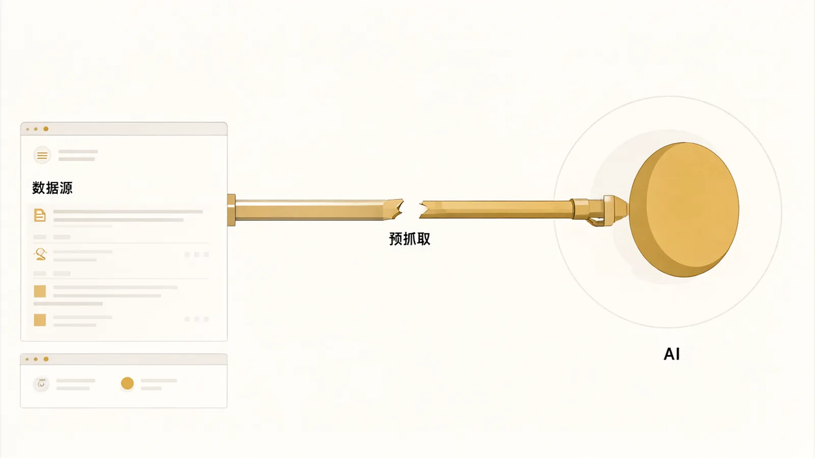 网页数据源与 AI 节点之间的电缆从中间断开,预抓取失效